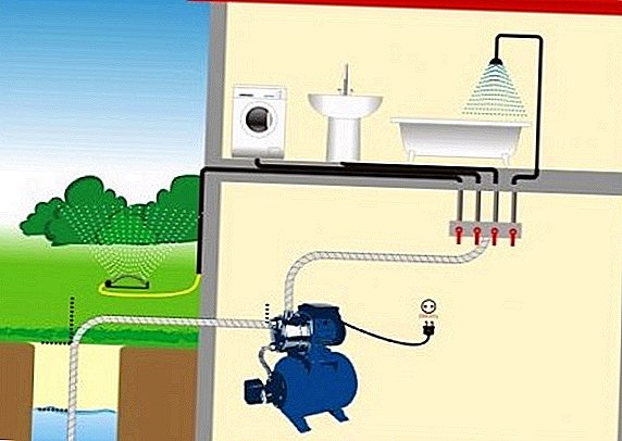 Jak zrobić wodę ze studni w prywatnym domu